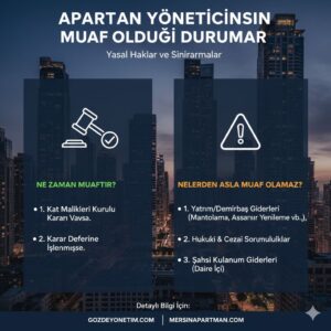 Apartman Yöneticisinin Muaf Olduğu Durumlar